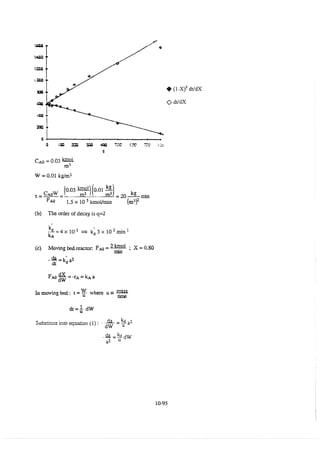 Resolução fogler 4ed.