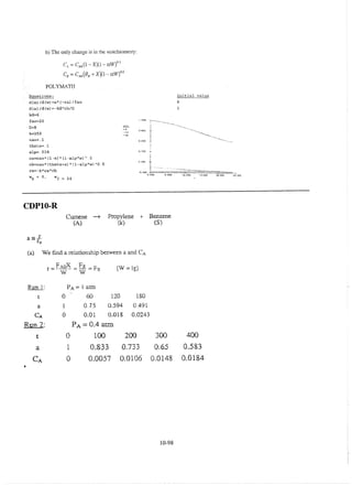 Resolução fogler 4ed.