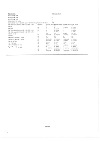 Resolução fogler 4ed.