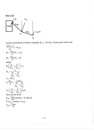 Resolução fogler 4ed.