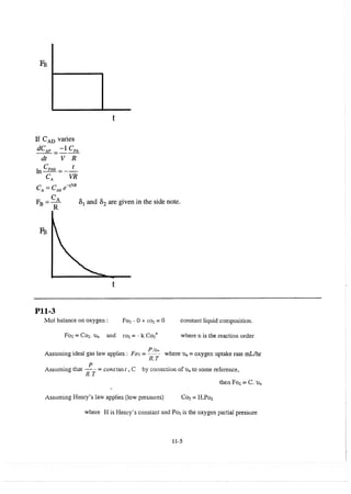 Resolução fogler 4ed.
