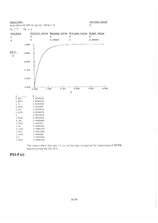 Resolução fogler 4ed.