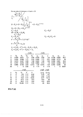 Resolução fogler 4ed.