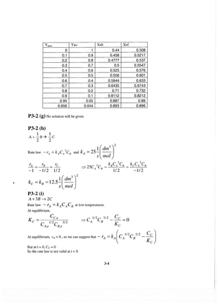 Resolução fogler 4ed.