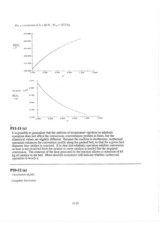 Resolução fogler 4ed.