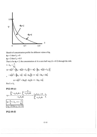 Resolução fogler 4ed.