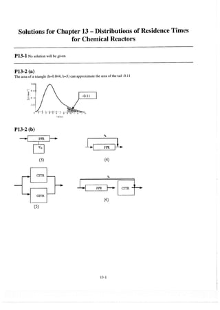 Resolução fogler 4ed.