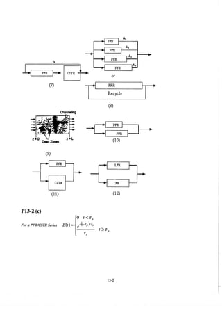 Resolução fogler 4ed.
