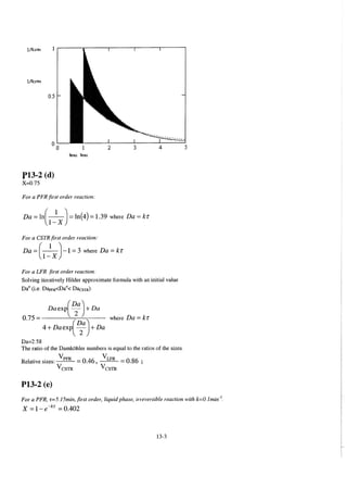 Resolução fogler 4ed.