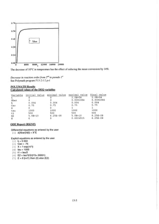 Resolução fogler 4ed.