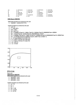 Resolução fogler 4ed.
