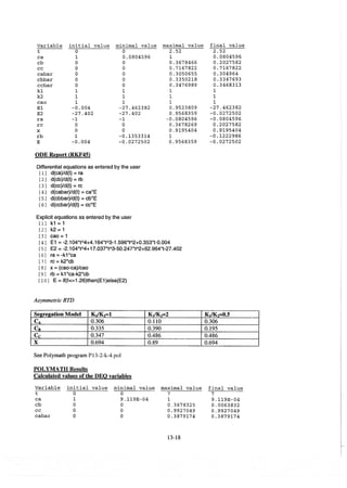 Resolução fogler 4ed.