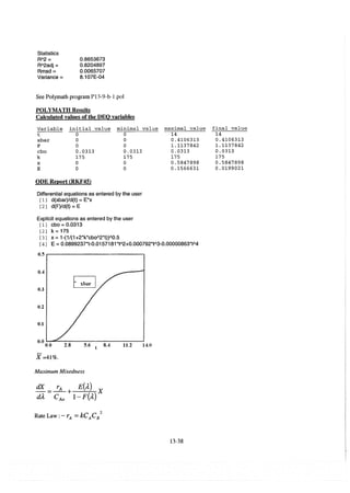 Resolução fogler 4ed.