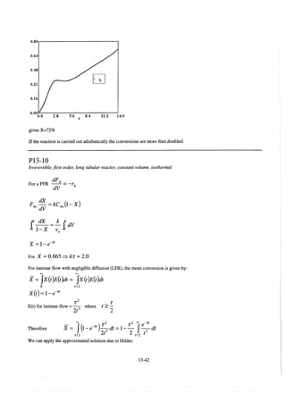 Resolução fogler 4ed.