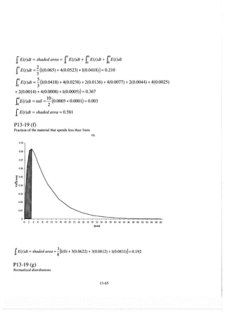 Resolução fogler 4ed.