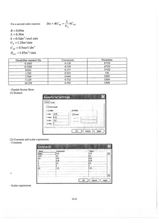 Resolução fogler 4ed.