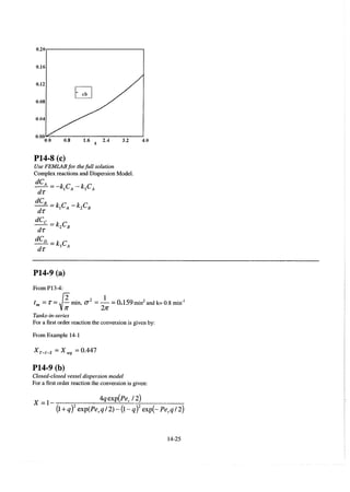 Resolução fogler 4ed.