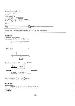 Resolução fogler 4ed.
