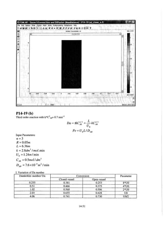 Resolução fogler 4ed.