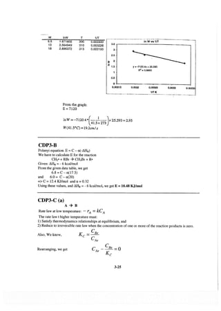 Resolução fogler 4ed.