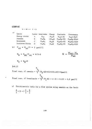 Resolução fogler 4ed.