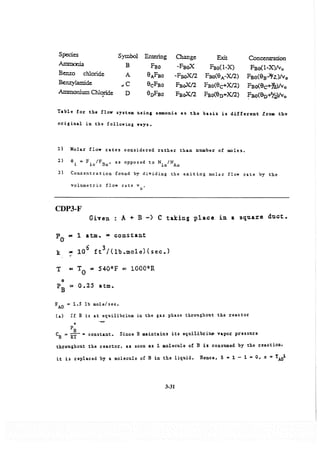 Resolução fogler 4ed.