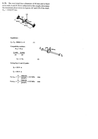 Resolução hibbeler 5ª ed   cap 5