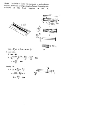 Resolução hibbeler 5ª ed   cap 5