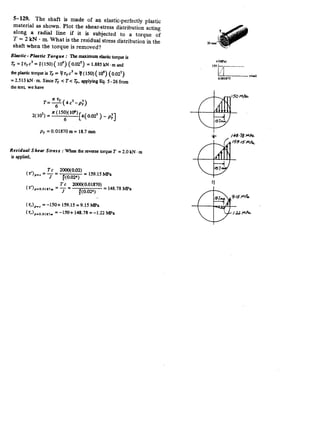 Resolução hibbeler 5ª ed   cap 5