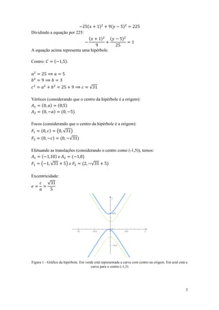 (       )       (   )
Dividindo a equação por 225:
                                          (       )       (   )

A equação acima representa uma hipérbole.

Centro:         (        ).




                                              √

Vértices (considerando que o centro da hipérbole é a origem):
      (    ) ( )
      (     ) (        )

Focos (considerando que o centro da hipérbole é a origem):
      (    )        ( √       )
      (        )     (        √   )

Efetuando as translações (considerando o centro como (-1,5)), temos:
     (       )e       (     )
      (     √             )e          (       √       )

Excentricidade:
          √




Figura 1 - Gráfico da hipérbole. Em verde está representada a curva com centro na origem. Em azul está a
                                       curva para o centro (-1,5)




                                                                                                      3
 