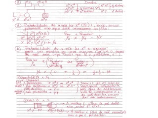 Resolução prova subs 3 eletro e 3pd