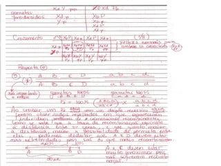 Resolução prova subs 3 eletro e 3pd