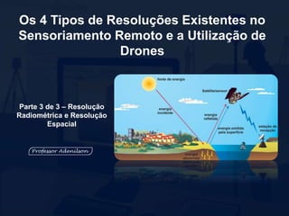 Parte 3 de 3 – Resolução
Radiométrica e Resolução
Espacial
Os 4 Tipos de Resoluções Existentes no
Sensoriamento Remoto e a Utilização de
Drones
 