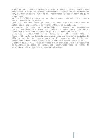 9
A partir 14-12-2015 e durante o ano de 2016 – Cadastramento dos
candidatos à vaga no Ensino Fundamental, inclusive na modalidade
EJA, na rede pública, que não se inscreveram no prazo previsto para
o processo.
De 5 a 11/1/2016 - Inscrição por Deslocamento de matrícula, com e
sem alteração de endereço.
Após o início das aulas em 2016 - Inscrição por Transferência de
matrícula e por Intenção de Transferência de matrícula.
A partir do mês de junho/2016 - Todos os candidatos
inscritos/cadastrados para os cursos da modalidade EJA serão
atendidos nas turmas instaladas para o 2º semestre de 2016.
A partir de 22/6/2016 e no decorrer do 2º semestre/2016 -
Compatibilização da demanda cadastrada para os cursos da modalidade
EJA, a partir de junho, para o 2º semestre de 2016, sob
responsabilidade compartilhada pelo Estado e pelos Municípios.
A partir de 27/6/2016 e no decorrer do 2º semestre/2016 - Efetivação
da matrícula de todos os candidatos cadastrados para os cursos da
modalidade EJA e divulgação dos resultados.
 