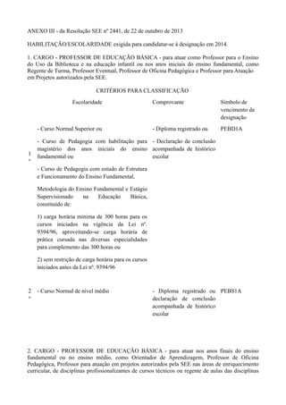 ANEXO III - da Resolução SEE nº 2441, de 22 de outubro de 2013 
HABILITAÇÃO/ESCOLARIDADE exigida para candidatar-se à designação em 2014. 
1. CARGO - PROFESSOR DE EDUCAÇÃO BÁSICA - para atuar como Professor para o Ensino 
do Uso da Biblioteca e na educação infantil ou nos anos iniciais do ensino fundamental, como 
Regente de Turma, Professor Eventual, Professor de Oficina Pedagógica e Professor para Atuação 
em Projetos autorizados pela SEE. 
CRITÉRIOS PARA CLASSIFICAÇÃO 
Escolaridade Comprovante Símbolo de 
vencimento da 
designação 
1 
º 
- Curso Normal Superior ou 
- Curso de Pedagogia com habilitação para 
magistério dos anos iniciais do ensino 
fundamental ou 
- Curso de Pedagogia com estudo de Estrutura 
e Funcionamento do Ensino Fundamental, 
Metodologia do Ensino Fundamental e Estágio 
Supervisionado na Educação Básica, 
constituído de: 
1) carga horária mínima de 300 horas para os 
cursos iniciados na vigência da Lei nº. 
9394/96, aproveitando-se carga horária de 
prática cursada nas diversas especialidades 
para complemento das 300 horas ou 
2) sem restrição de carga horária para os cursos 
iniciados antes da Lei nº. 9394/96 
- Diploma registrado ou 
- Declaração de conclusão 
acompanhada de histórico 
escolar 
PEBD1A 
2 
º 
- Curso Normal de nível médio - Diploma registrado ou 
declaração de conclusão 
acompanhada de histórico 
escolar 
PEBS1A 
2. CARGO - PROFESSOR DE EDUCAÇÃO BÁSICA - para atuar nos anos finais do ensino 
fundamental ou no ensino médio, como Orientador de Aprendizagem, Professor de Oficina 
Pedagógica, Professor para atuação em projetos autorizados pela SEE nas áreas de enriquecimento 
curricular, de disciplinas profissionalizantes de cursos técnicos ou regente de aulas das disciplinas 
 