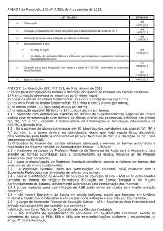 ANEXO I da Resolução SEE nº 2.253, de 9 de janeiro de 2013.




ANEXO II da Resolução SEE nº 2.253, de 9 de janeiro de 2013.
Critérios para composição de turmas e definição do Quadro de Pessoal das escolas estaduais.
1) A enturmação observará os seguintes parâmetros legais:
a) nos anos iniciais do ensino fundamental: 25 (vinte e cinco) alunos por turma;
b) nos anos finais do ensino fundamental: 35 (trinta e cinco) alunos por turma;
c) no ensino médio: 40 (quarenta) alunos por turma;
d) na educação especial: 08 (oito) a 15 (quinze) alunos por turma.
1.1 - Somente com autorização expressa do Diretor da Superintendência Regional de Ensino
poderá ocorrer enturmação com número de alunos inferior aos parâmetros definidos nas alíneas
”a”, “b”, “c” e ”d” , cabendo à Subsecretaria de Informações e Tecnologias Educacionais da
SEE/MG a decisão final.
1.2 - Se o número de alunos ultrapassar em 10 (dez) aqueles constantes das alíneas “a”, “b” e
“c” do item 1, a turma deverá ser desdobrada, desde que haja espaço físico disponível,
observando-se, para tanto, o indispensável parecer favorável da SRE e a liberação da SEE para
lançamento no SIMADE.
2) O Quadro de Pessoal das escolas estaduais observará o número de turmas autorizadas e
registradas no Sistema Mineiro de Administração Escolar – SIMADE:
2.1 – o número de cargos de Professor Regente de Turma ou de Aulas será o necessário para
atender às turmas autorizadas para o funcionamento da escola, inclusive as de Projetos
autorizados pela Secretaria;
2.2 – para a quantificação de Professor Eventual considerar apenas o número de turmas dos
anos iniciais do ensino fundamental;
2.3 – o Professor Eventual, além das substituições de docentes, deve colaborar com a
Supervisão Pedagógica nas atividades de reforço aos alunos;
2.4 – para a quantificação de Auxiliar de Serviços de Educação Básica – ASB serão consideradas
também as turmas do Projeto Estratégico Educação em Tempo Integral e do Projeto
Aprofundamento de Estudos, devidamente autorizadas pela coordenação dos mesmos;
2.4.1 outras variáveis para quantificação de ASB estão sendo estudadas para implementação
posterior;
2.5 – não haverá Secretário de Escola em escola indígena, escola que funciona em Unidade
Prisional e Centro Sócio Educativo e em escolas onde a direção é exercida por Coordenador;
2.6 – o cargo de Assistente Técnico de Educação Básica – ATB – Auxiliar de Área Financeira será
provido exclusivamente por servidor que comprove
habilitação em Curso Técnico de Contabilidade ou Ciências Contábeis;
2.7 – são excluídos da quantificação os servidores em Ajustamento Funcional, exceto os
detentores do cargo de PEB, EEB e AEB, que exercerão funções conforme o estabelecido no
artigo 7º desta Resolução;
 