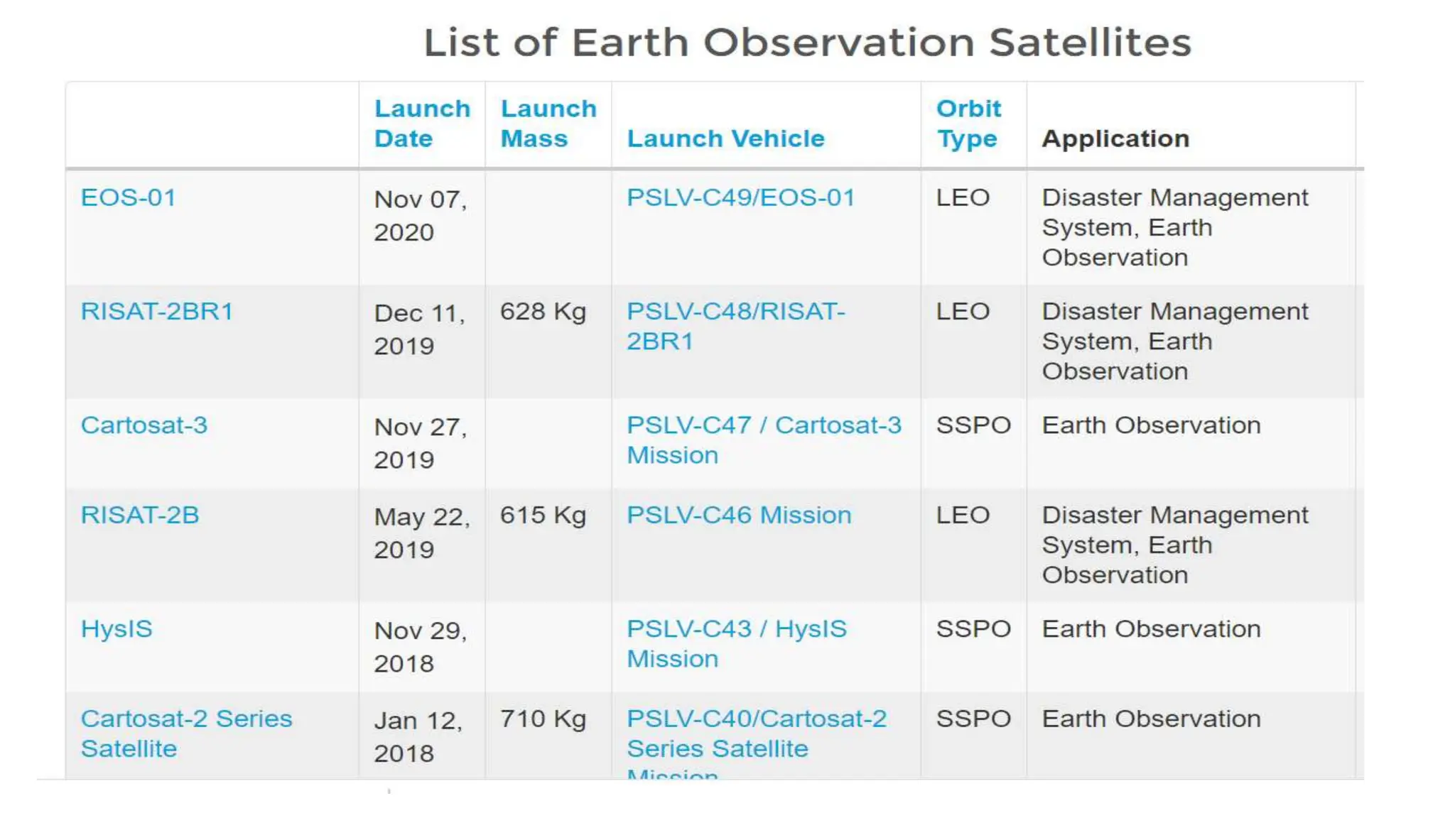 Resolution.pptx remote sensing resolution