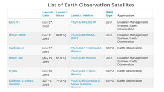 Resolution.pptx remote sensing resolution