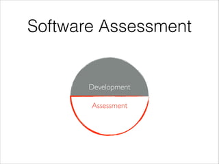 Software Assessment

Development
Assessment

 