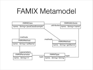 FAMIX Metamodel

 
