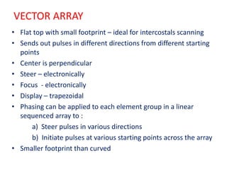Resolution and different transducers | PPTX