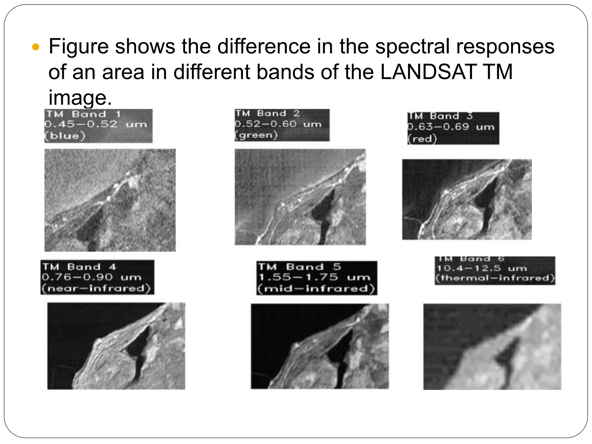  Figure shows the difference in the spectral responses
of an area in different bands of the LANDSAT TM
image.
 