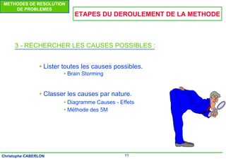 11
Christophe CABERLON
METHODES DE RESOLUTION
DE PROBLEMES
ETAPES DU DEROULEMENT DE LA METHODE
3 - RECHERCHER LES CAUSES POSSIBLES :
• Lister toutes les causes possibles.
• Brain Storming
• Classer les causes par nature.
• Diagramme Causes - Effets
• Méthode des 5M
 