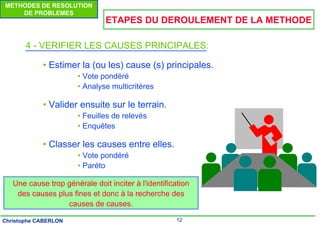 12
Christophe CABERLON
METHODES DE RESOLUTION
DE PROBLEMES
ETAPES DU DEROULEMENT DE LA METHODE
4 - VERIFIER LES CAUSES PRINCIPALES:
• Estimer la (ou les) cause (s) principales.
• Vote pondéré
• Analyse multicritères
• Valider ensuite sur le terrain.
• Feuilles de relevés
• Enquêtes
• Classer les causes entre elles.
• Vote pondéré
• Paréto
Une cause trop générale doit inciter à l'identification
des causes plus fines et donc à la recherche des
causes de causes.
 