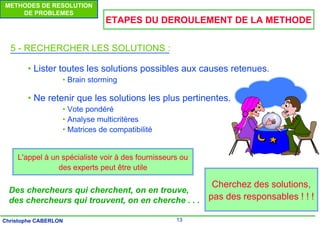 13
Christophe CABERLON
METHODES DE RESOLUTION
DE PROBLEMES
ETAPES DU DEROULEMENT DE LA METHODE
5 - RECHERCHER LES SOLUTIONS :
• Lister toutes les solutions possibles aux causes retenues.
• Brain storming
• Ne retenir que les solutions les plus pertinentes.
• Vote pondéré
• Analyse multicritères
• Matrices de compatibilité
L'appel à un spécialiste voir à des fournisseurs ou
des experts peut être utile
Cherchez des solutions,
pas des responsables ! ! !
Des chercheurs qui cherchent, on en trouve,
des chercheurs qui trouvent, on en cherche . . .
 