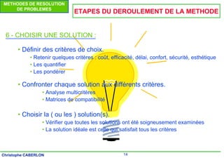 14
Christophe CABERLON
METHODES DE RESOLUTION
DE PROBLEMES
ETAPES DU DEROULEMENT DE LA METHODE
6 - CHOISIR UNE SOLUTION :
• Définir des critères de choix.
• Retenir quelques critères : coût, efficacité, délai, confort, sécurité, esthétique
• Les quantifier
• Les pondérer
• Confronter chaque solution aux différents critères.
• Analyse multicritères
• Matrices de compatibilité
• Choisir la ( ou les ) solution(s).
• Vérifier que toutes les solutions ont été soigneusement examinées
• La solution idéale est celle qui satisfait tous les critères
 