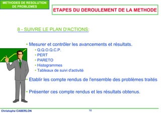 16
Christophe CABERLON
METHODES DE RESOLUTION
DE PROBLEMES
ETAPES DU DEROULEMENT DE LA METHODE
8 - SUIVRE LE PLAN D'ACTIONS:
• Mesurer et contrôler les avancements et résultats.
• Q.Q.O.Q.C.P.
• PERT
• PARETO
• Histogrammes
• Tableaux de suivi d'activité
• Etablir les compte rendus de l'ensemble des problèmes traités
• Présenter ces compte rendus et les résultats obtenus.
 