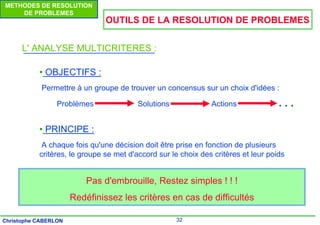 32
Christophe CABERLON
METHODES DE RESOLUTION
DE PROBLEMES
OUTILS DE LA RESOLUTION DE PROBLEMES
L' ANALYSE MULTICRITERES :
• OBJECTIFS :
Permettre à un groupe de trouver un concensus sur un choix d'idées :
Problèmes Solutions Actions . . .
• PRINCIPE :
A chaque fois qu'une décision doit être prise en fonction de plusieurs
critères, le groupe se met d'accord sur le choix des critères et leur poids
Pas d'embrouille, Restez simples ! ! !
Redéfinissez les critères en cas de difficultés
 
