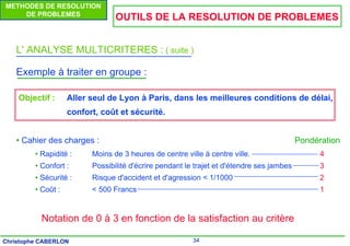 34
Christophe CABERLON
METHODES DE RESOLUTION
DE PROBLEMES
OUTILS DE LA RESOLUTION DE PROBLEMES
L' ANALYSE MULTICRITERES : ( suite )
Exemple à traiter en groupe :
Objectif : Aller seul de Lyon à Paris, dans les meilleures conditions de délai,
confort, coût et sécurité.
• Cahier des charges : Pondération
• Rapidité : Moins de 3 heures de centre ville à centre ville. 4
• Confort : Possibilité d'écrire pendant le trajet et d'étendre ses jambes 3
• Sécurité : Risque d'accident et d'agression < 1/1000 2
• Coût : < 500 Francs 1
Notation de 0 à 3 en fonction de la satisfaction au critère
 
