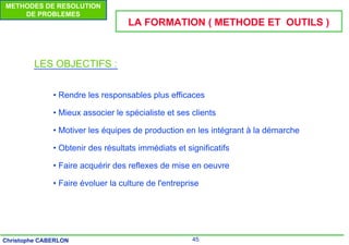 45
Christophe CABERLON
METHODES DE RESOLUTION
DE PROBLEMES
LA FORMATION ( METHODE ET OUTILS )
LES OBJECTIFS :
• Rendre les responsables plus efficaces
• Mieux associer le spécialiste et ses clients
• Motiver les équipes de production en les intégrant à la démarche
• Obtenir des résultats immédiats et significatifs
• Faire acquérir des reflexes de mise en oeuvre
• Faire évoluer la culture de l'entreprise
 